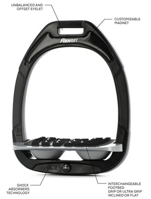 Flex-on Green Composite Stirrups - Dark Grey - IUG